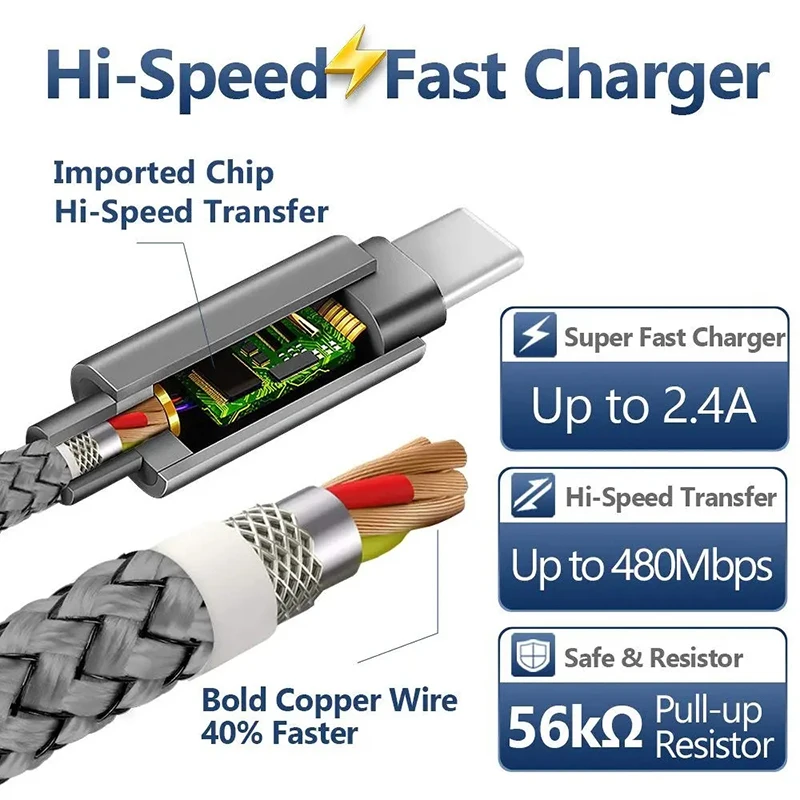 ナイロンデータケーブル急速充電器 USB A にタイプ C 充電ケーブル Huawei 社サムスン Android 電話 TypeC 充電デバイス 1 メートル 2 メートル 3 メートル