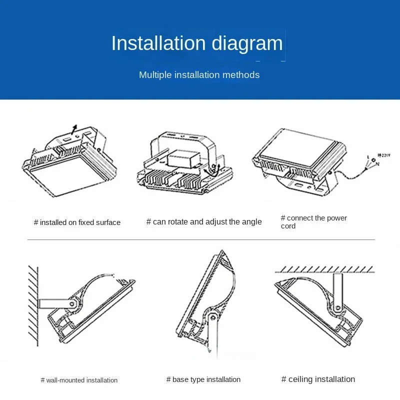 Holofotes LED 100W 50W 30W 20W 10W PIR Sensor de movimento IP66 LED à prova d'água 220V Pendurado Exterior Lâmpada de parede externa Spotlight