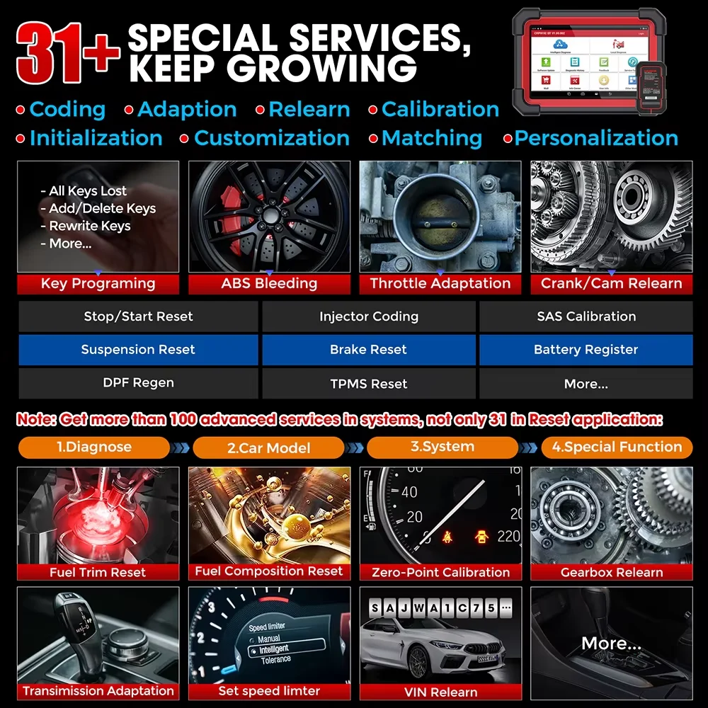 LAUNCH X431 CRP919E BT OBD2-Scanner CAN FD DOIP 31, Reset, komplettes System, ECU-Codierung, bidirektionale Diagnose-Scan-Tools für Autos