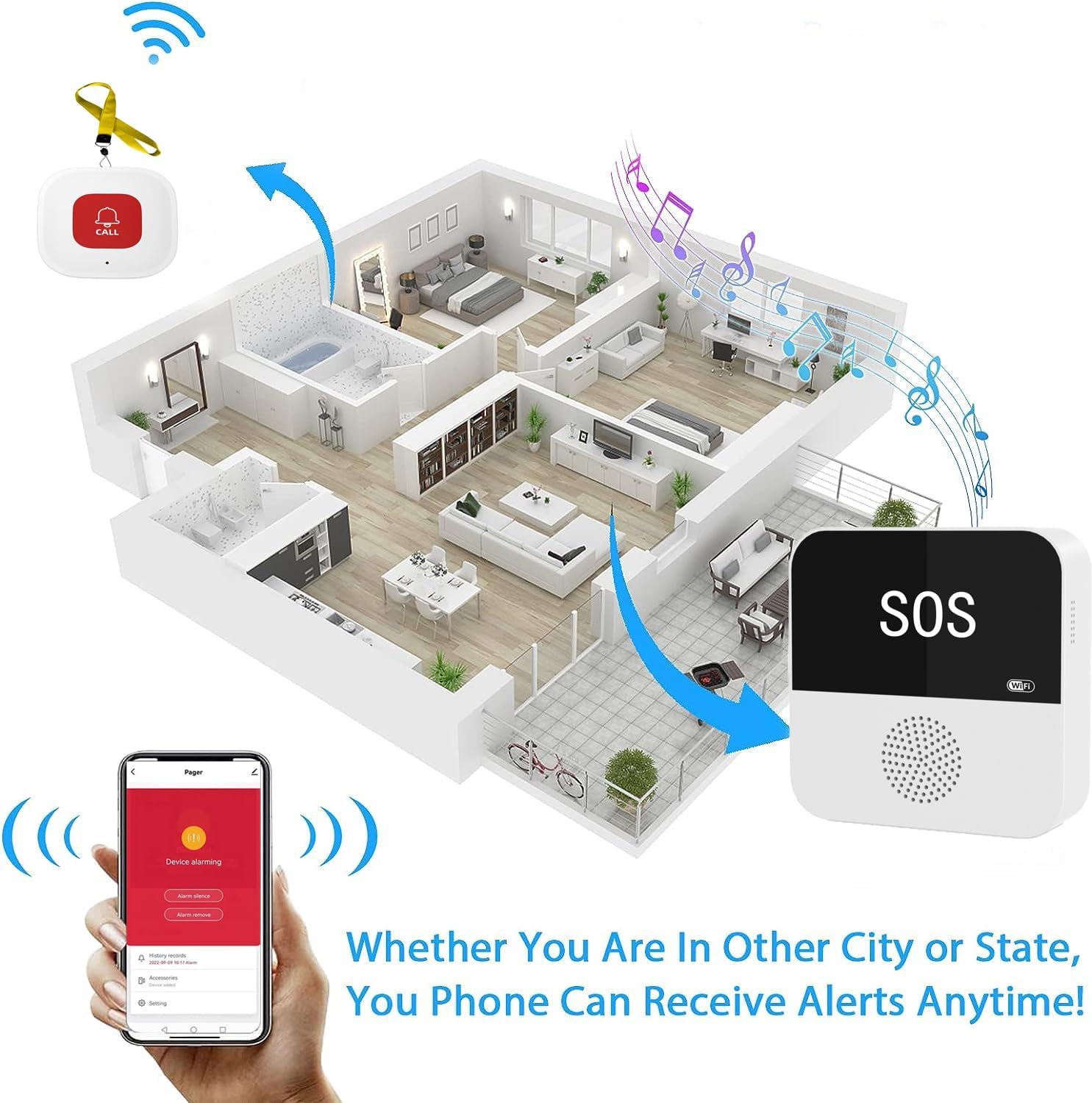 Buscapersonas inalámbrico WiFi para cuidadores de ancianos, botón de llamada SOS, sistema de alerta médica SOS de emergencia para pacientes mayores en casa