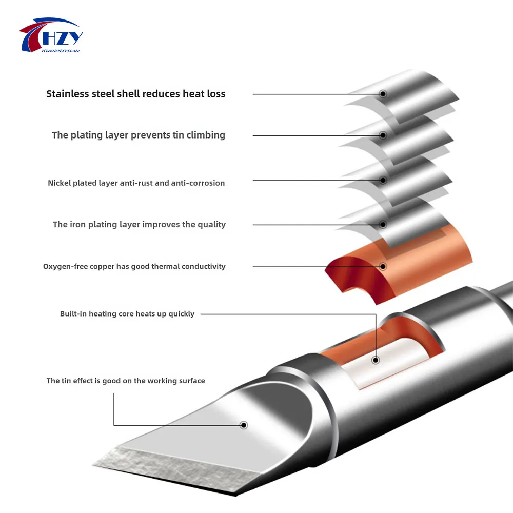 HZY C245 Series Soldering Iron Tips Head C245-K/I/IS/SK/903/907/933/911 for JBC Soldering Station Repair Tools for T245 Handle