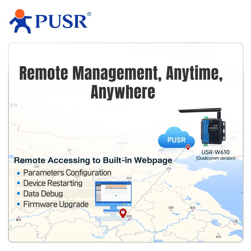 PUSR Serial RS485 RS232 para WiFi Conversor Industrial Sem Fio Cliente Modbus Gateway Protocolo MQTT USR-W610 (Versão Quualcomm)