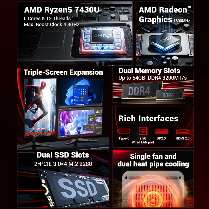 MINI-PC AMD Windows 11 Mini-PC 6 HDMI 2.1 Desktop-Computer