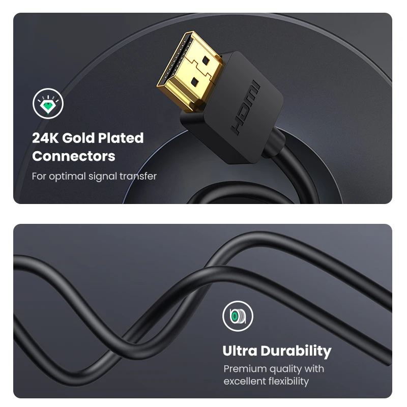 Ugreen Micro HDMI 4K/60Hz 3D Tác Dụng Micro Chuyển Mini HDMI Sang HDMI Đực Cho goPro Máy Chiếu Sony 1M 1.5M 2M 3M Mini HDMI