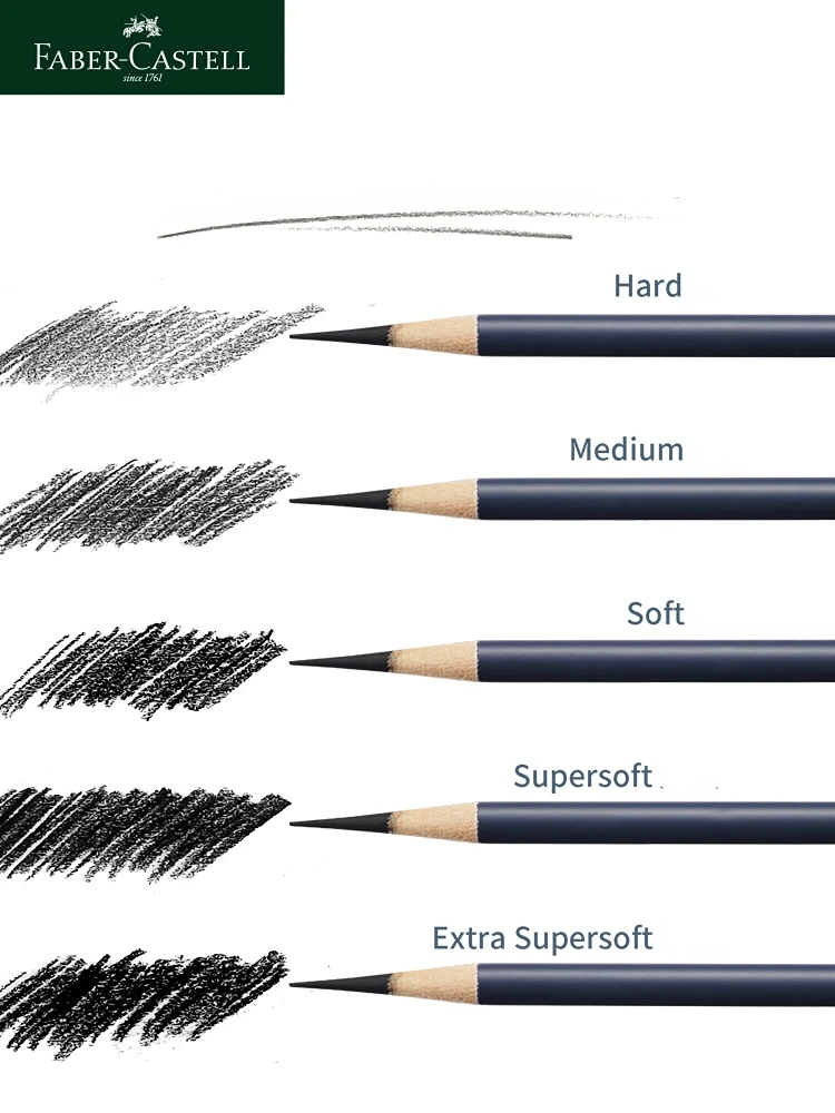 5/6PCS Faber Castell Goldfaber Charcoal Graphite Sketch Set EX-Soft ดินสอขนาดกลางสําหรับวาด Sketching แรเงาศิลปิน