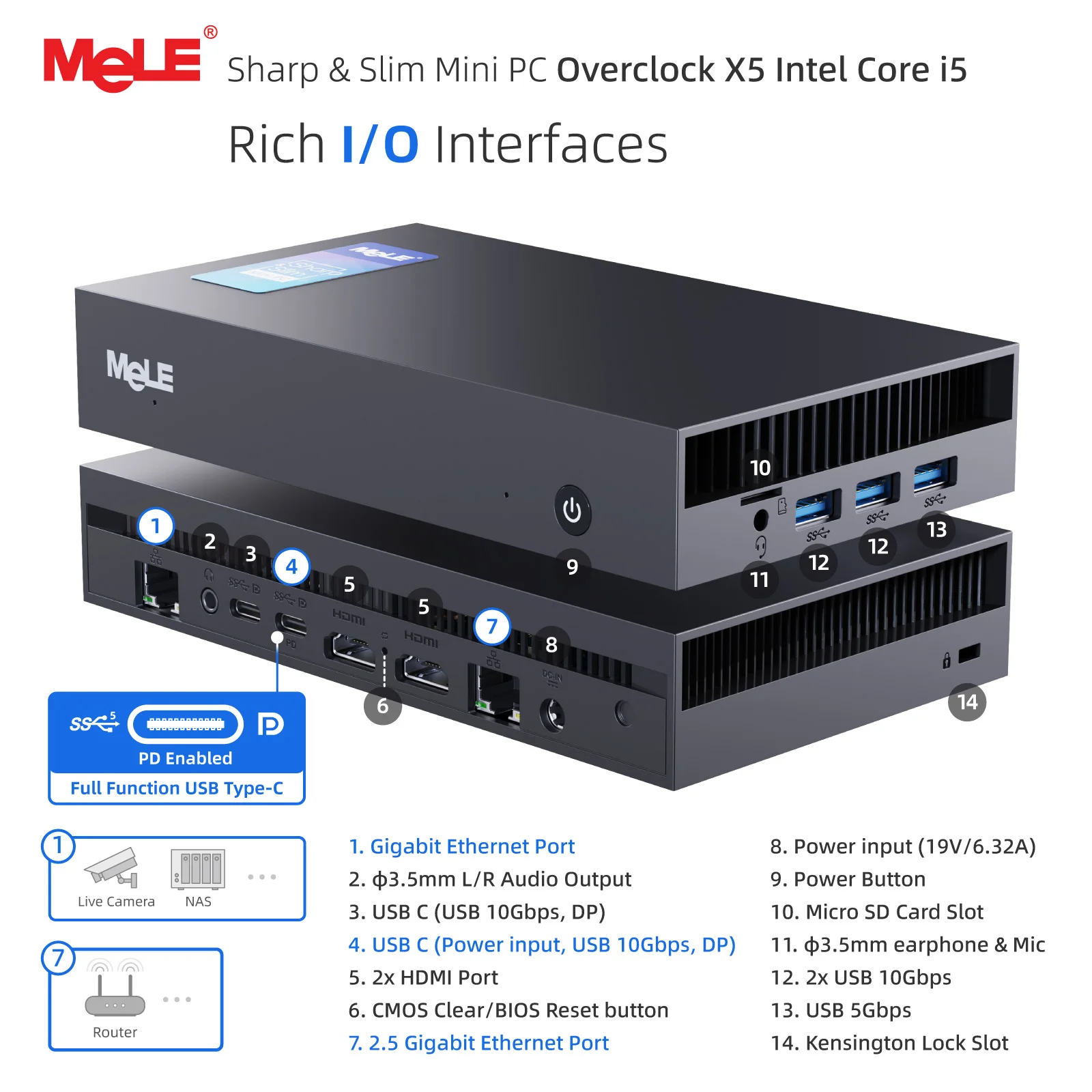 MeLE Mini PC Core i5-12450H, 16 GB 512 GB podwójny port Ethernet, USB typu C, mikrokomputer przemysłowy Overclock X5