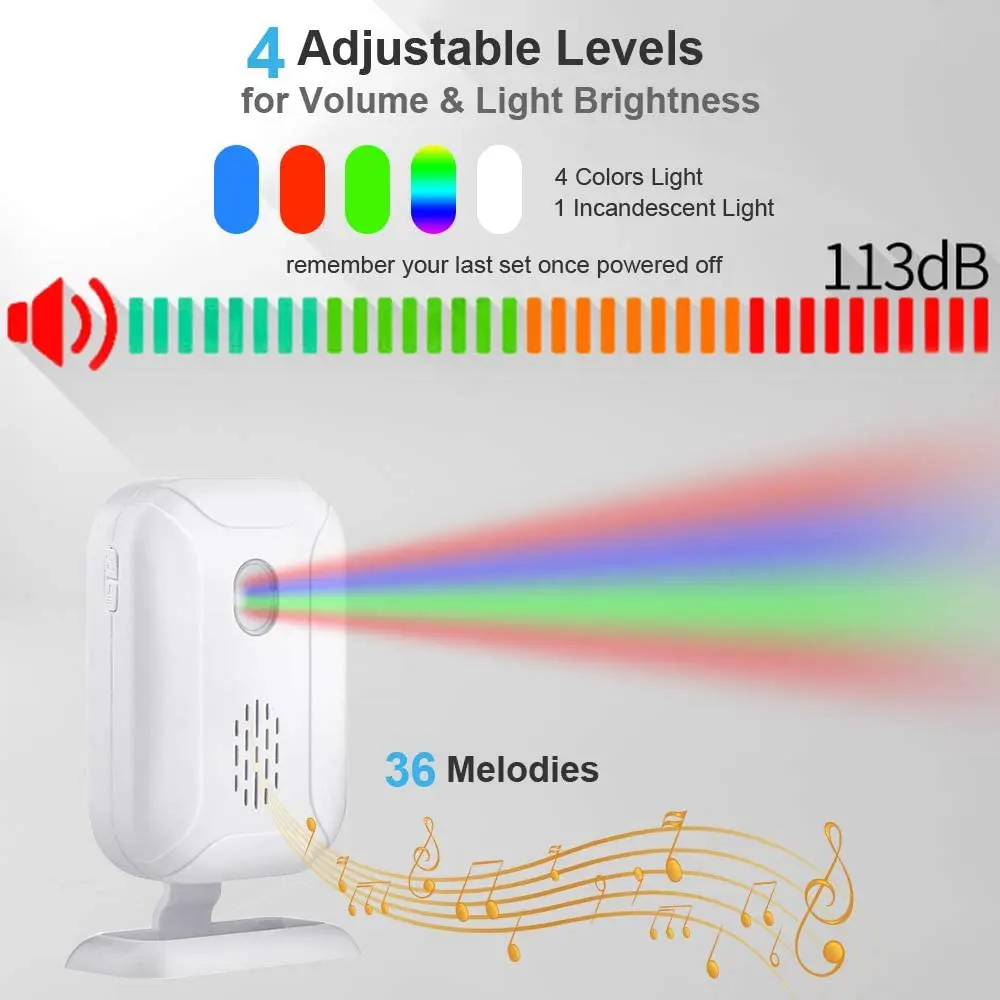 Hollarm Wireless Door Open Chime 36 Ringtones Shop Store Welcome Chime LED Flashing Light Door Window Alarm Bell