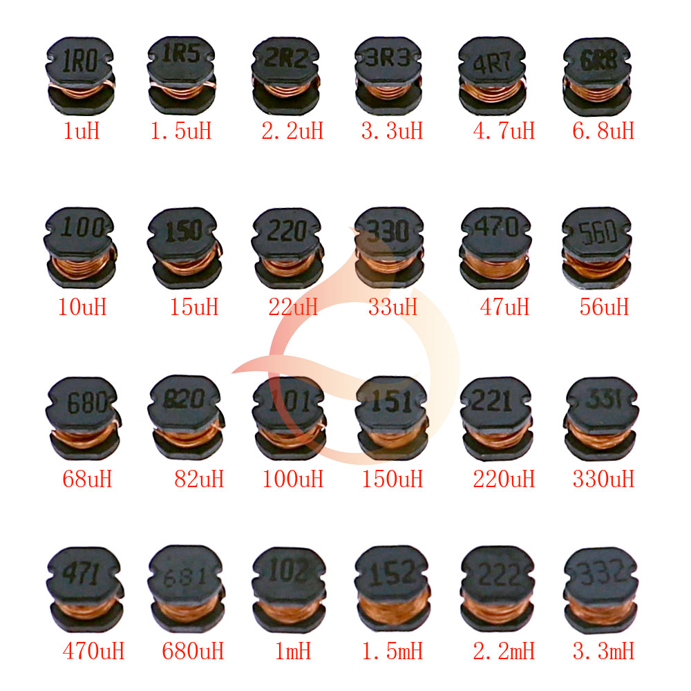 Kit assortito induttore ad anello colorato con nucleo toroidale 2.2uH 3.3uH 4.7uH 6.8uH 10uH 22uH 47uH 68uH 100uH 220uH 1mH 4.7mH 10mH 100mH