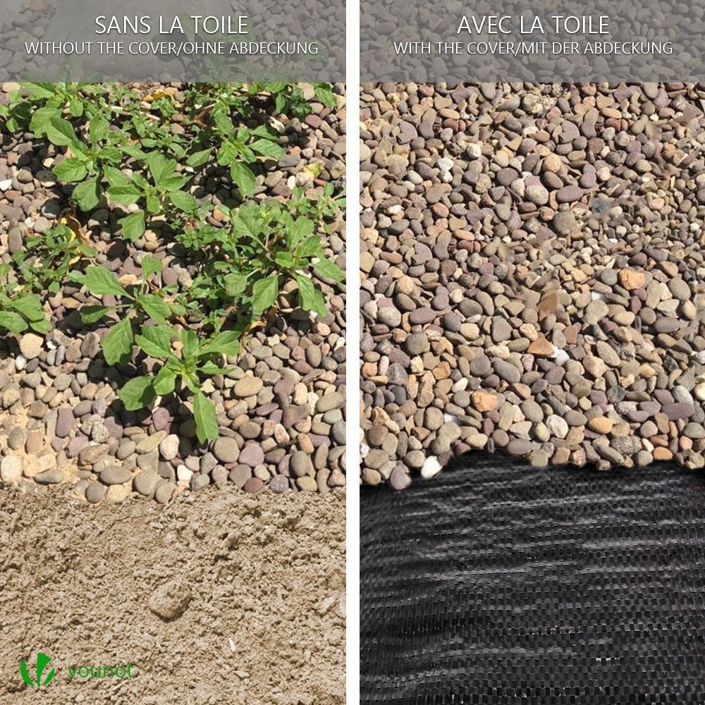 Malla Antihierbas, Tela Geotextil para Control de Maleza, 1 m x 50 m, 100 g/m2, Resistente a la Rotura y Estabilizada con