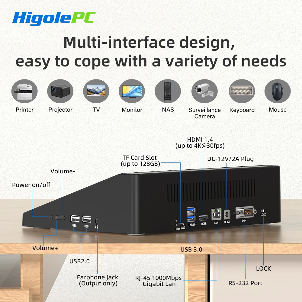 Higole F6APL 10.1'' Fanless Mini PC Intel N4200 Windows 10 WiFi5 4GB 64GB 2340mAh 4K RS-232 RJ45 Laptop Desktop PC Mini Computer