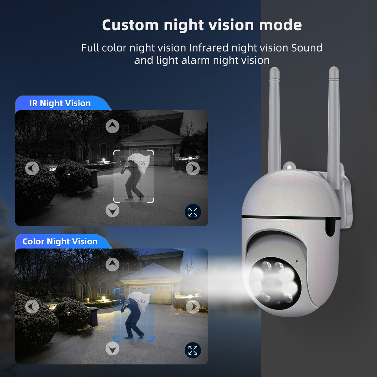 JOOAN 2MP PTZ IP Camera Smart Home Color Night Auto Tracking Security WiFi Camera Two Way Audio CCTV Video Surveillance Camera