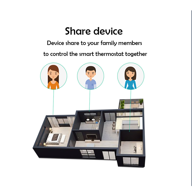 Smart tuya wifi thermostat feuchtigkeit sensor temperatur regler wasser elektrische bodenheizung gaskessel alexa google yandex