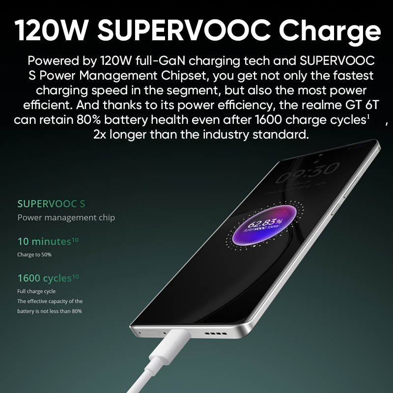 Global Version realme GT 6T 5G Smartphone 6000nit Hyper Display 120W SUPERVOOC Charge Snapdragon 7+ Gen 3 5500mAh Akku 50MP