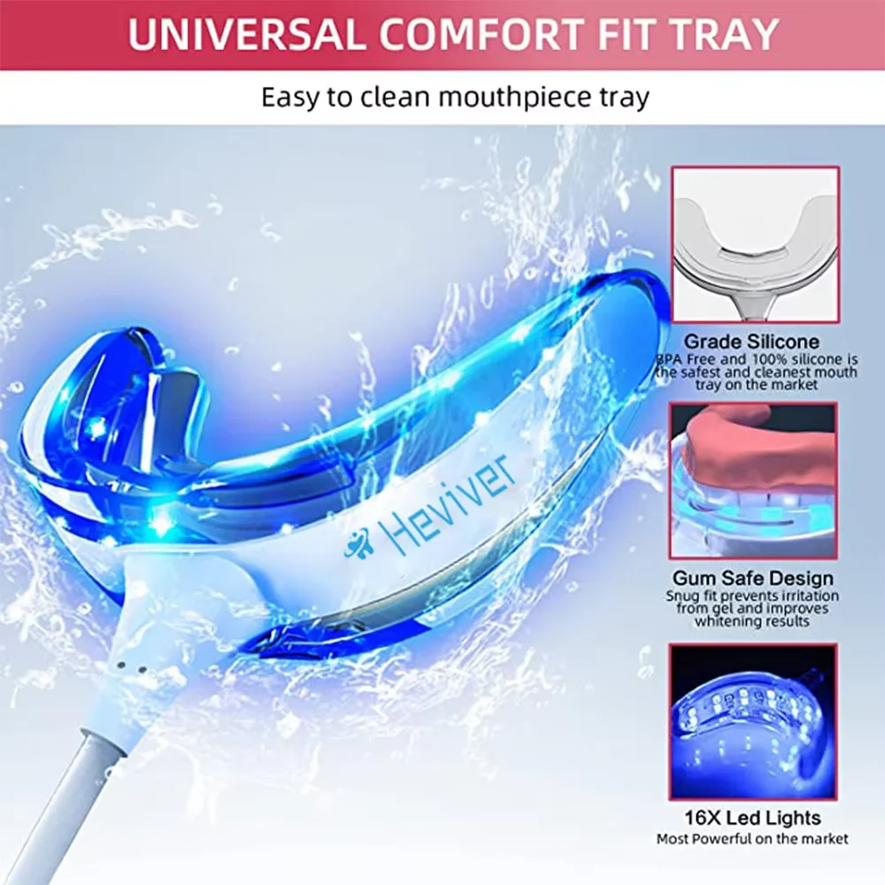 ไฟฟอกสีฟัน LED 3 in 1 แบบพกพา ชาร์จผ่าน USB สำหรับใช้ที่บ้านและเดินทาง แสงสีฟ้าช่วยฟอกสีฟัน ทำความสะอาดและดูแลช่องปาก