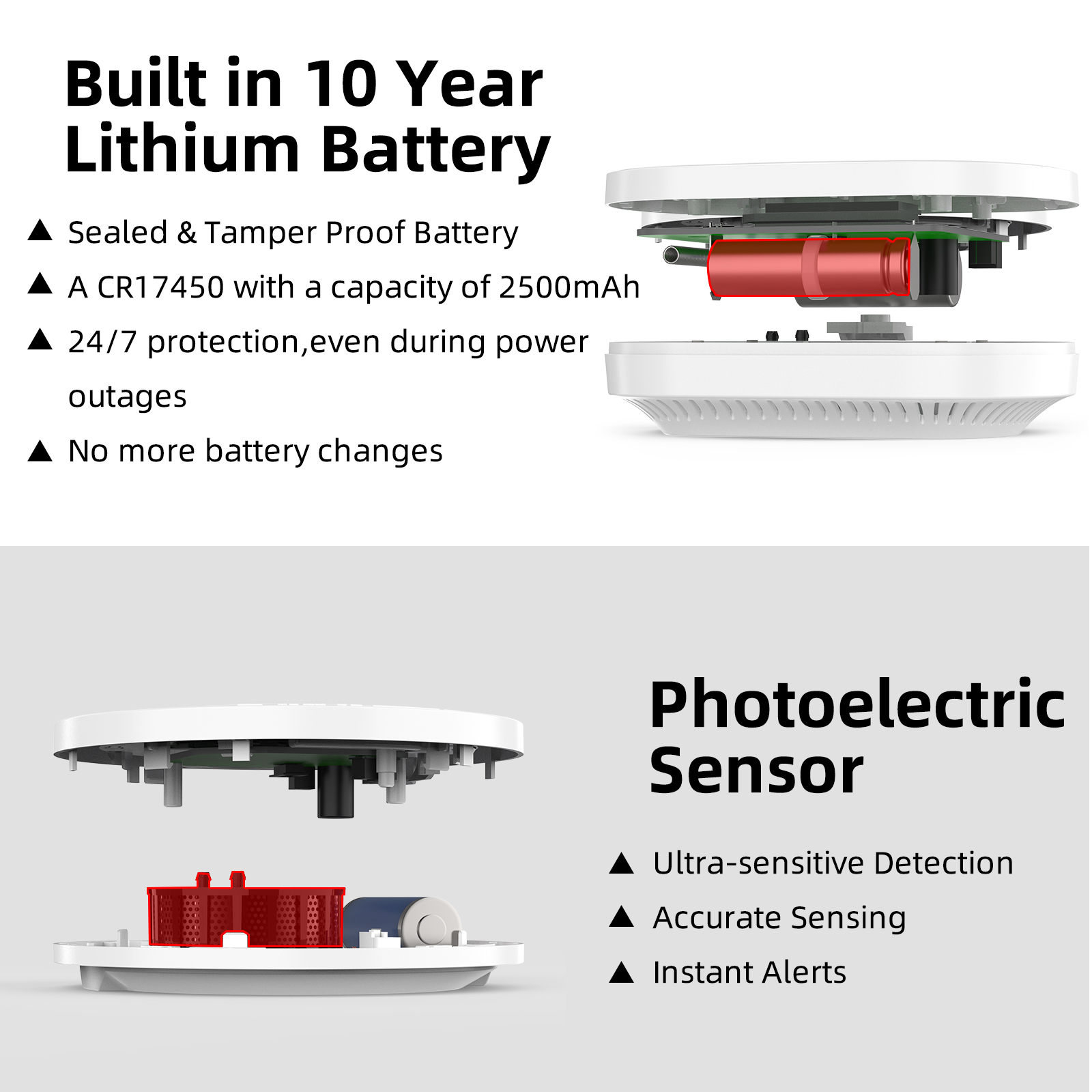 CPVAN Interlinked Smoke Detector & Heat Alarm & Carbon Monoxide Alarm Detector 10 year battery TÜV Certified Wireless Fire Alarm