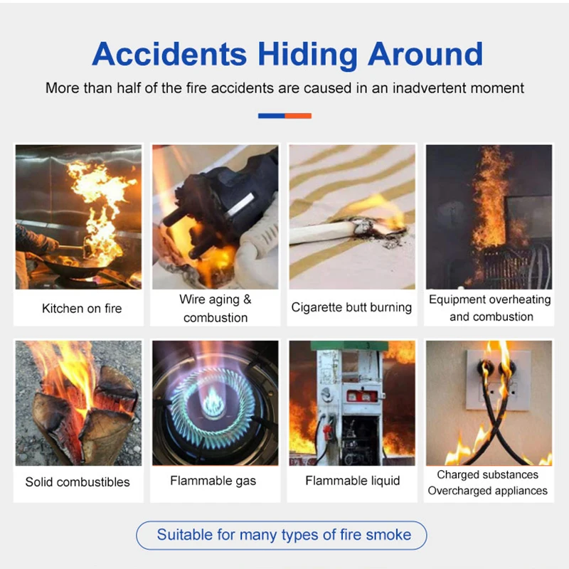 CPVAN Tuya เครื่องตรวจจับควันไฟเซ็นเซอร์ WiFi SMOKE ALARM Smart Home Security สําหรับห้องครัว Shop Fire Sound ALARM SENSOR