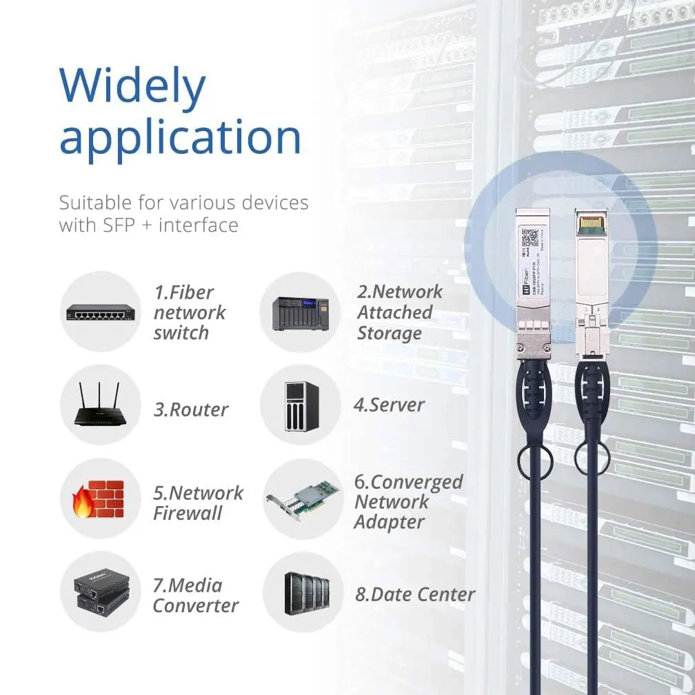 ZoeRax 10G SFP+ Twinax DAC-Kabel, passives Direct Attach-Kupfer, 0,5–7 m, kompatibel mit Cisco/MikroTik/HP/Intel usw. Switch