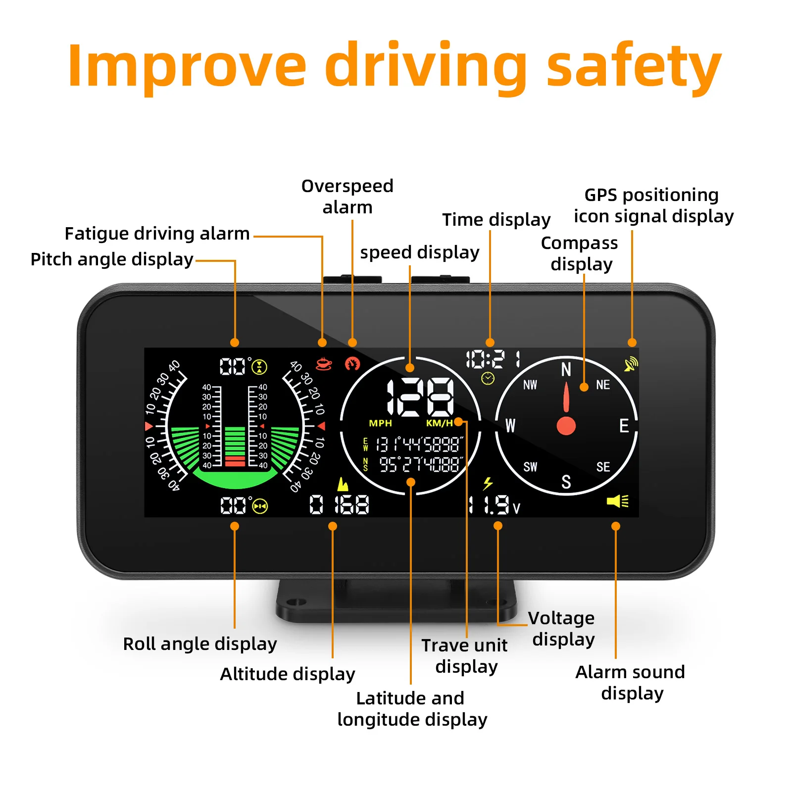 M60 M50 4x4 Off Road GPS Smart Neigungsmesser Auto Digital Display Tilt Pitch Winkel inclinometro Auto HUD intelligente Neigung Meter