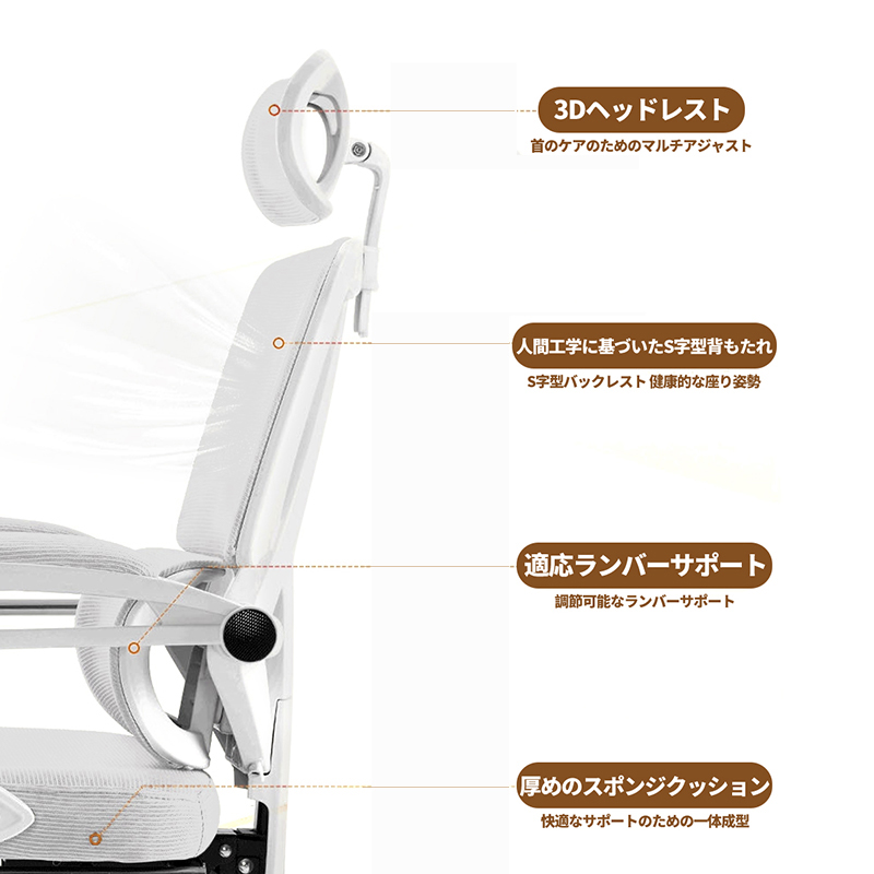 疲れない 人間工学 オフィスチェア いす デスクチェア アームレスト 昇降機能 ヘッドレスト 360度回転椅子メッシュ パソコンチェア PCチェア高通気性 在宅勤務 事務椅子