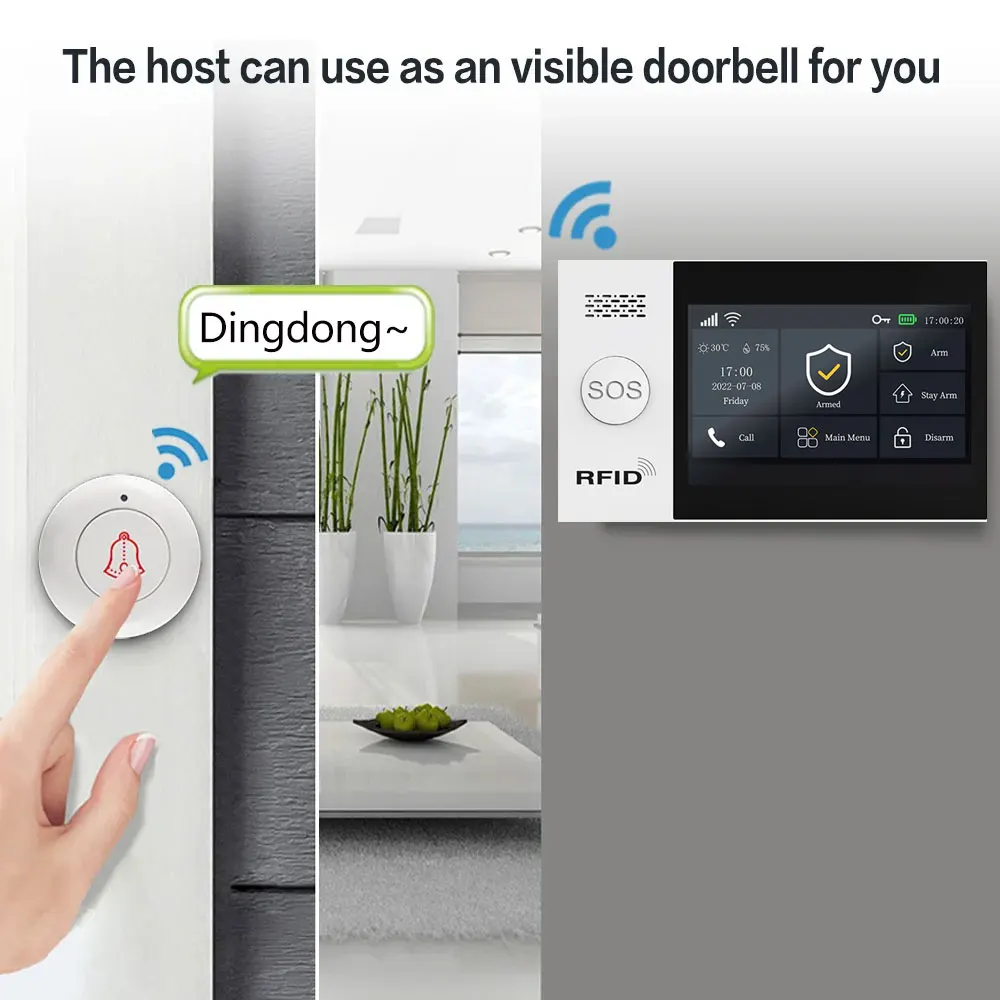 Wifi GSM Nhà Hệ Thống Báo Động Đầu Báo Khói Báo Động Chống Trộm Có Cảm Biến Chuyển Động Cho Tuya SmartLife Ứng Dụng Nhà Báo Động