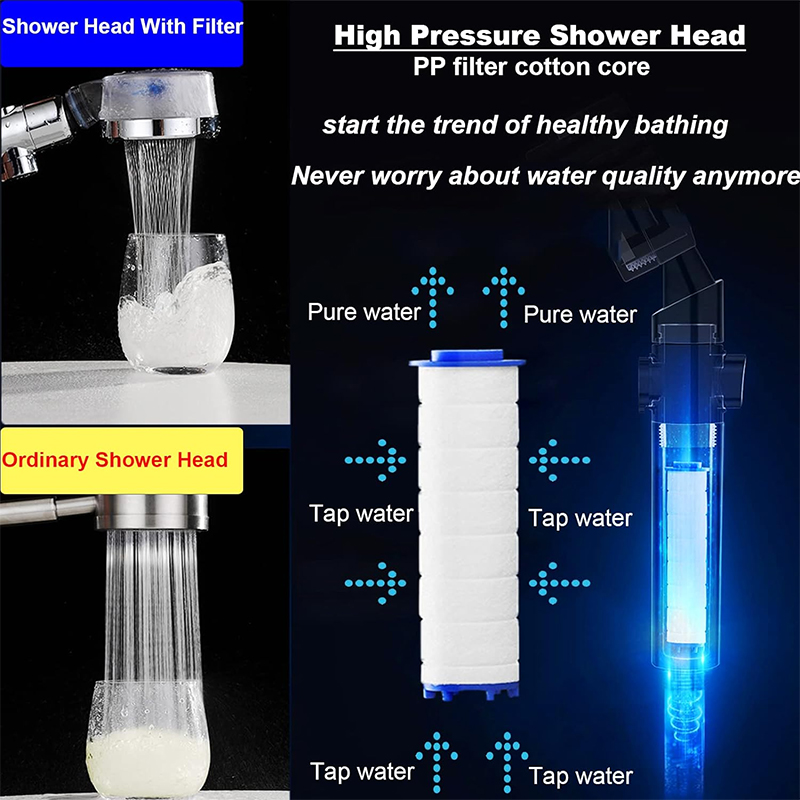 Reemplazo de filtro de cabezal de ducha para limpieza de agua de ducha, 1 a 50 Uds., reduce los productos químicos, bloques de cloro, restaura el equilibrio del PH