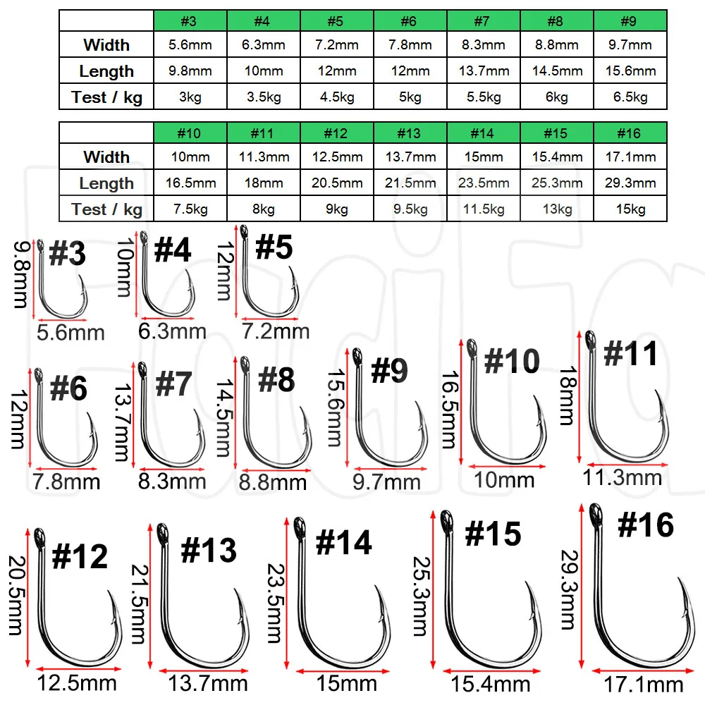 100 Uds Iseama anzuelo de pesca de carpa anzuelo circular compensado anzuelo de pesca con mosca individual anzuelo de mar con púas accesorios de aparejos