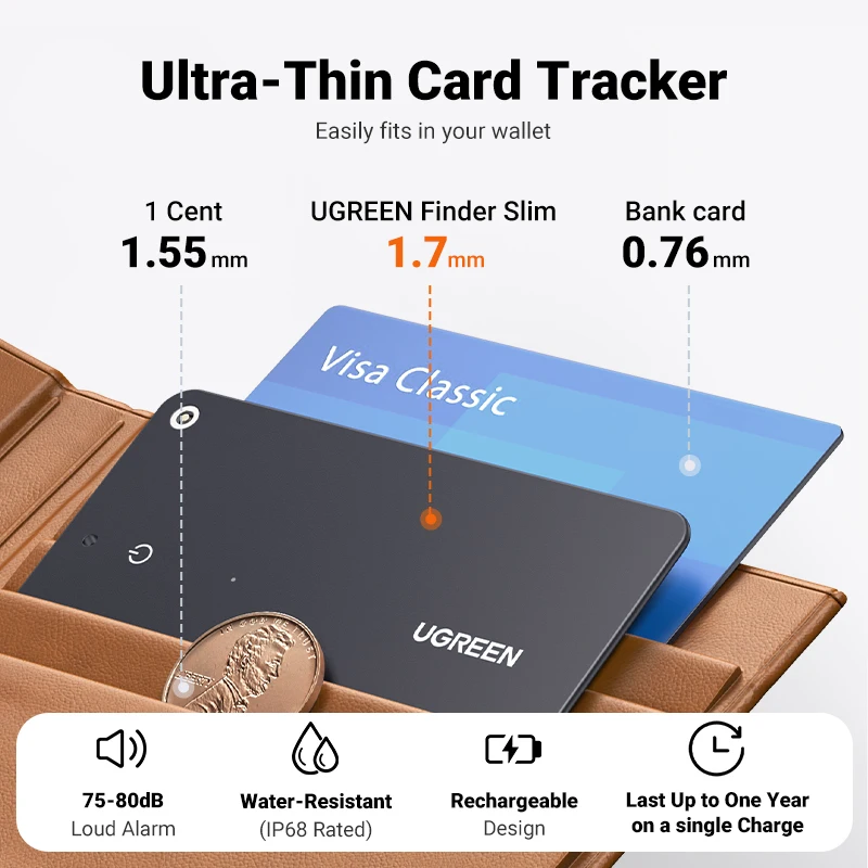 UGREEN Wallet Finder, интеллектуальная карта трекера Bluetooth и локатор предметов для багажных меток, паспортов с приложением Apple Find My (только iOS)