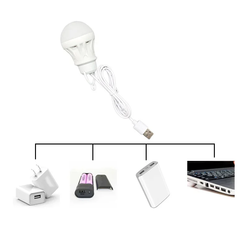 Linterna LED, lámpara portátil para acampar, Mini bombilla LED de 5V con alimentación USB, luz LED para libros, lectura, lámpara de mesa de estudio para estudiantes, superbrillante