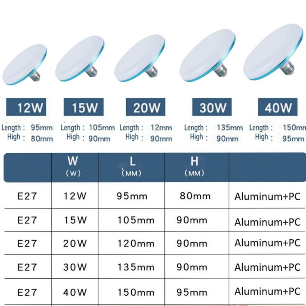 Lâmpada led ac 220v e27 base lâmpada de poupança energia doméstica 15w iluminação interna disco voador luz 6500k lâmpada do teto luz da garagem