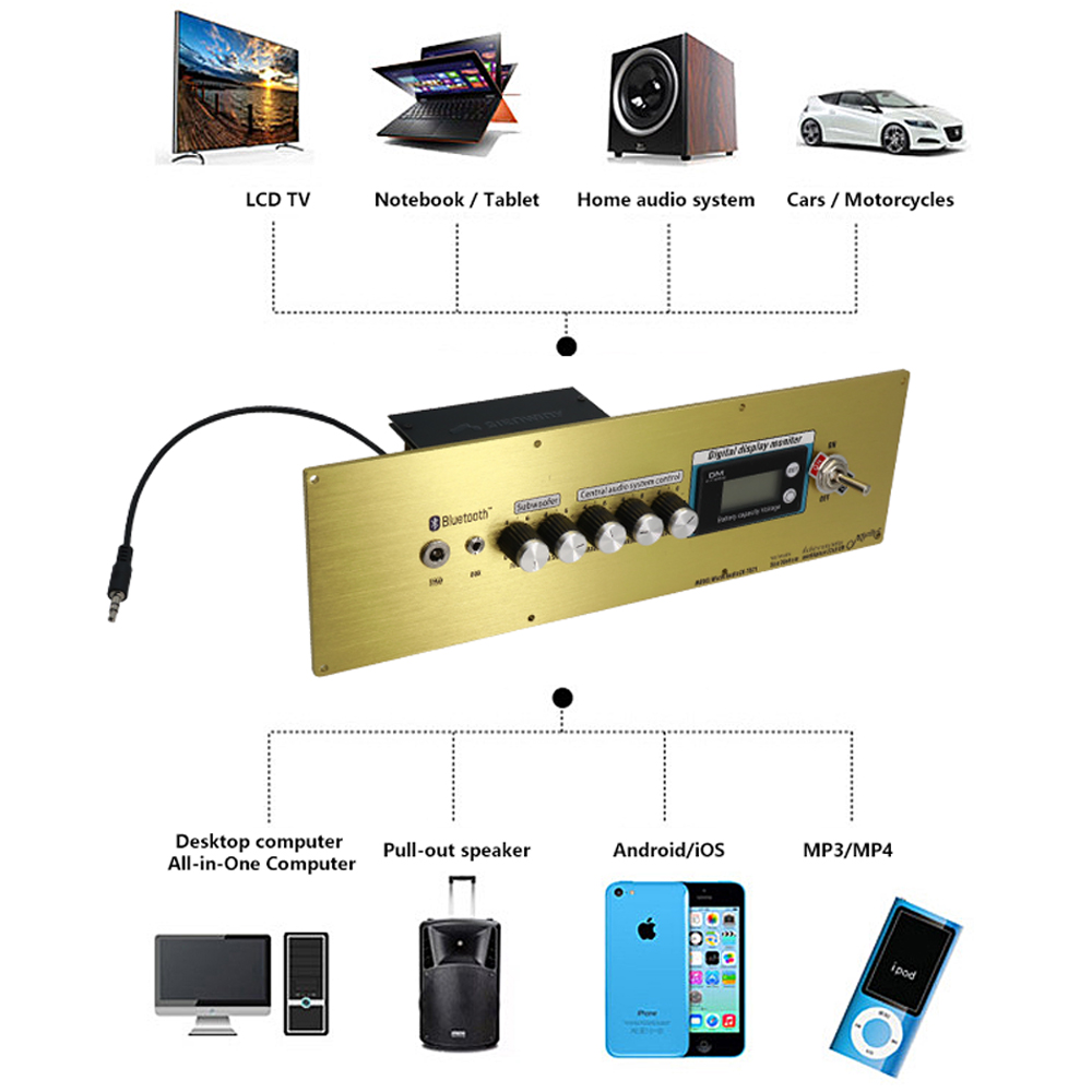 ZK-TB21 Bluetooth Verstärker Panel Kit mit Lautstärkeregler Digital Display Aluminiumlegierung Frontplatte DIY Audio Teile
