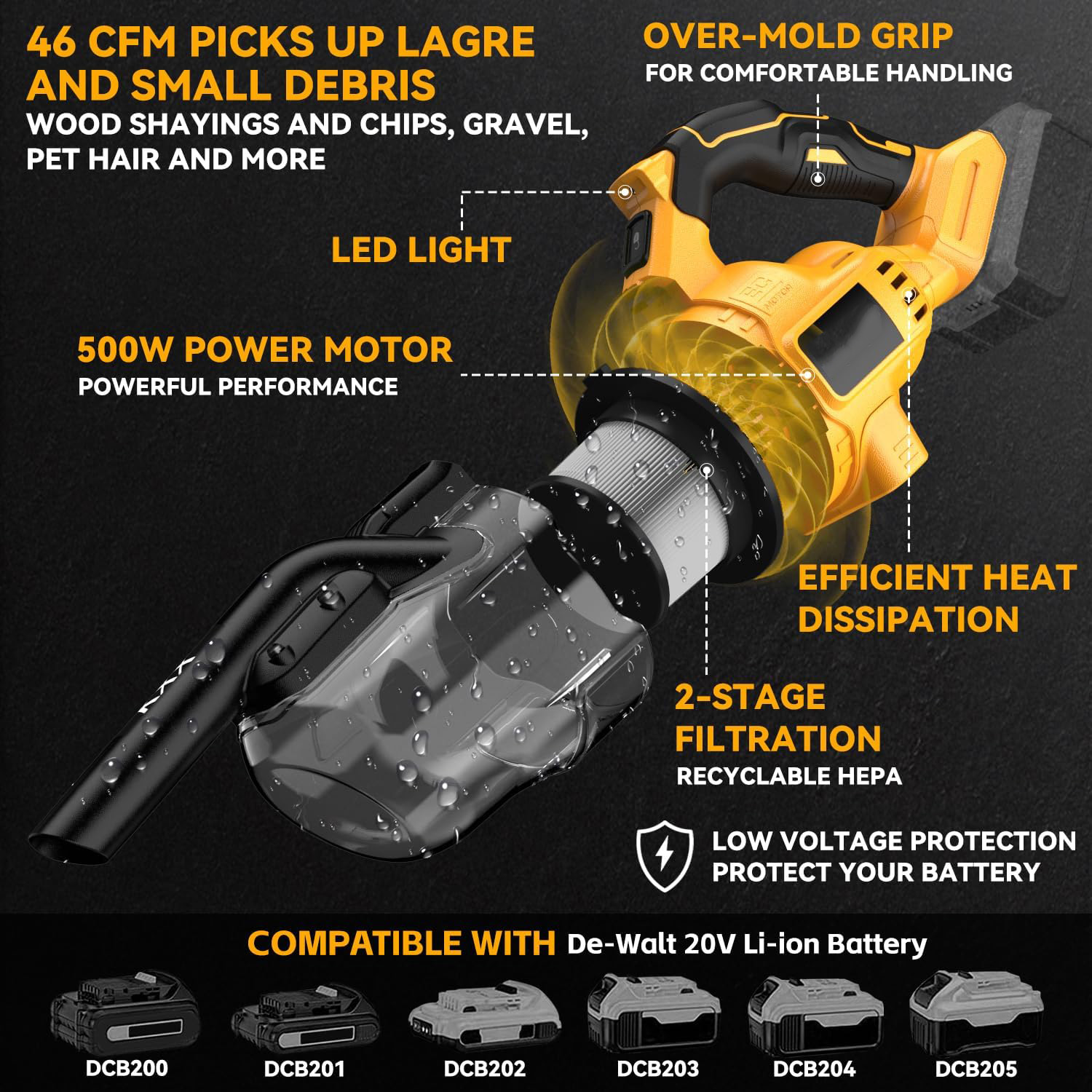 5-in-1-Handstaubsauger mit 500 W leistungsstarkem Motor, tragbarer Handstaubsauger mit 46 CFM für Boden, Teppiche, Auto für Dewalt