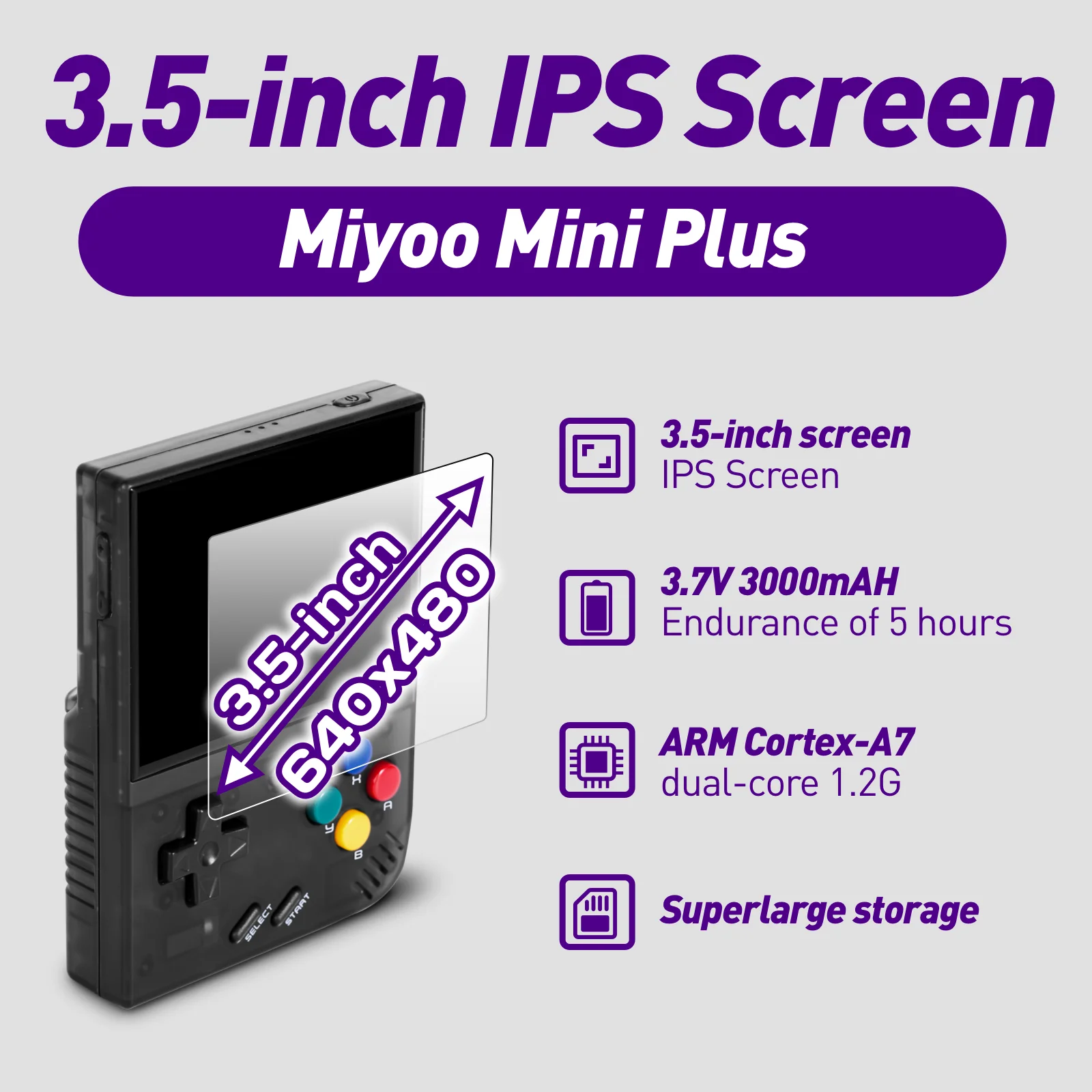 Miyoo Mini Plus Handheld Game Console, 3.5 Inch IPS 640x480 Screen, Support External TF Card, 3000mAh Battery