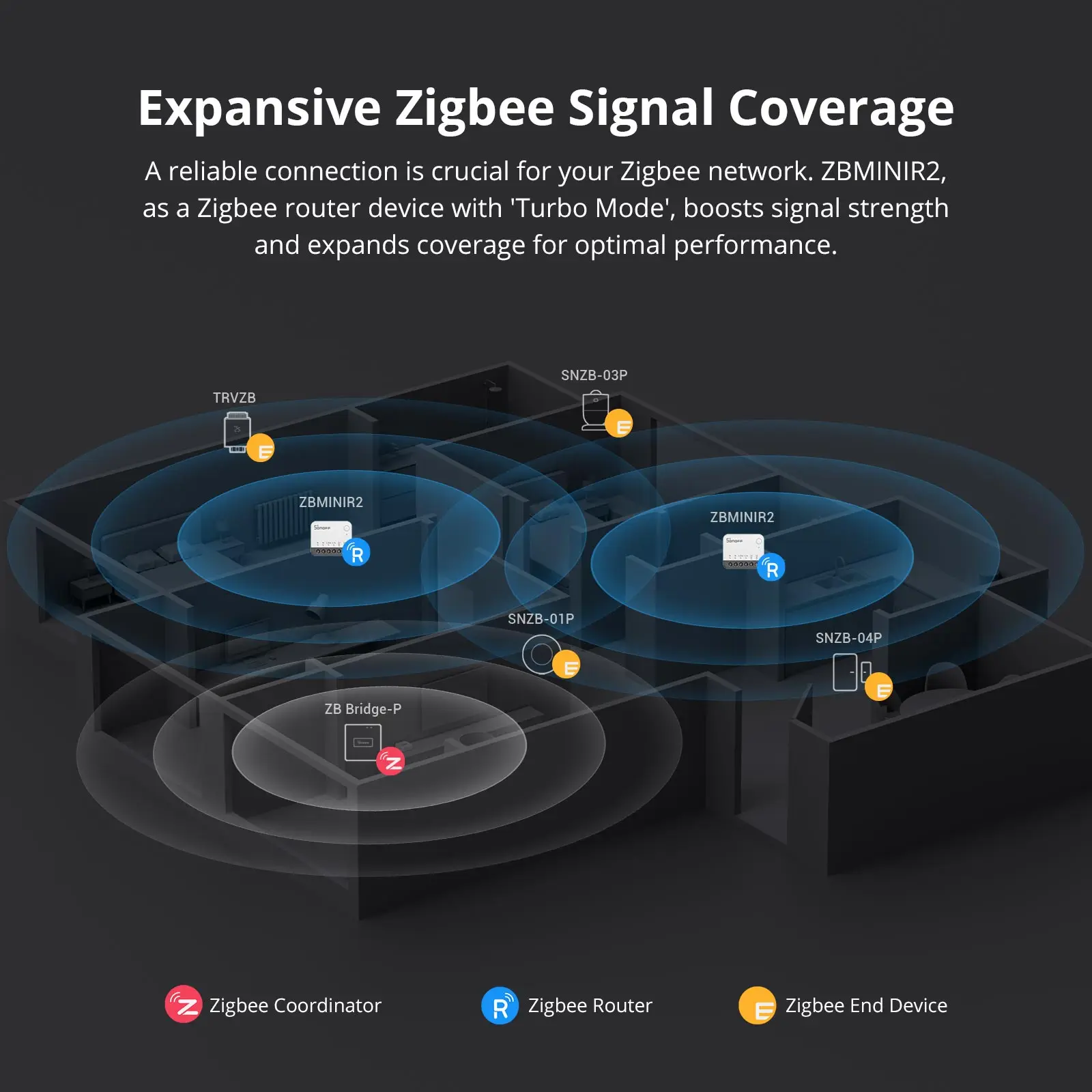 SONOFF ZBMINIR2 Extreme Zigbee interruptor inteligente relé de separación interruptor externo Control remoto a través de eWeLink Compatible con Zigbee Hubs
