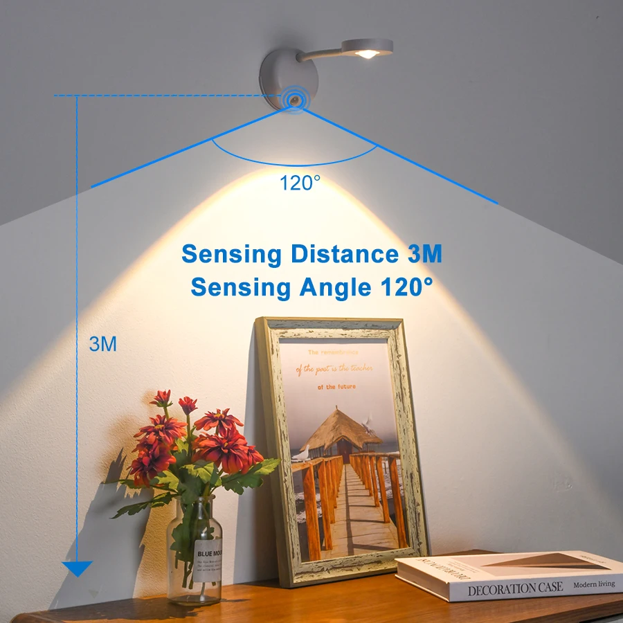 Night Light Motion Sensor Light ไร้สาย USB LED สําหรับห้องครัวห้องนอนภาพจิตรกรรมฝาผนังห้องนั่งเล่น Sensor โคมไฟติดผนังในร่ม LED USB