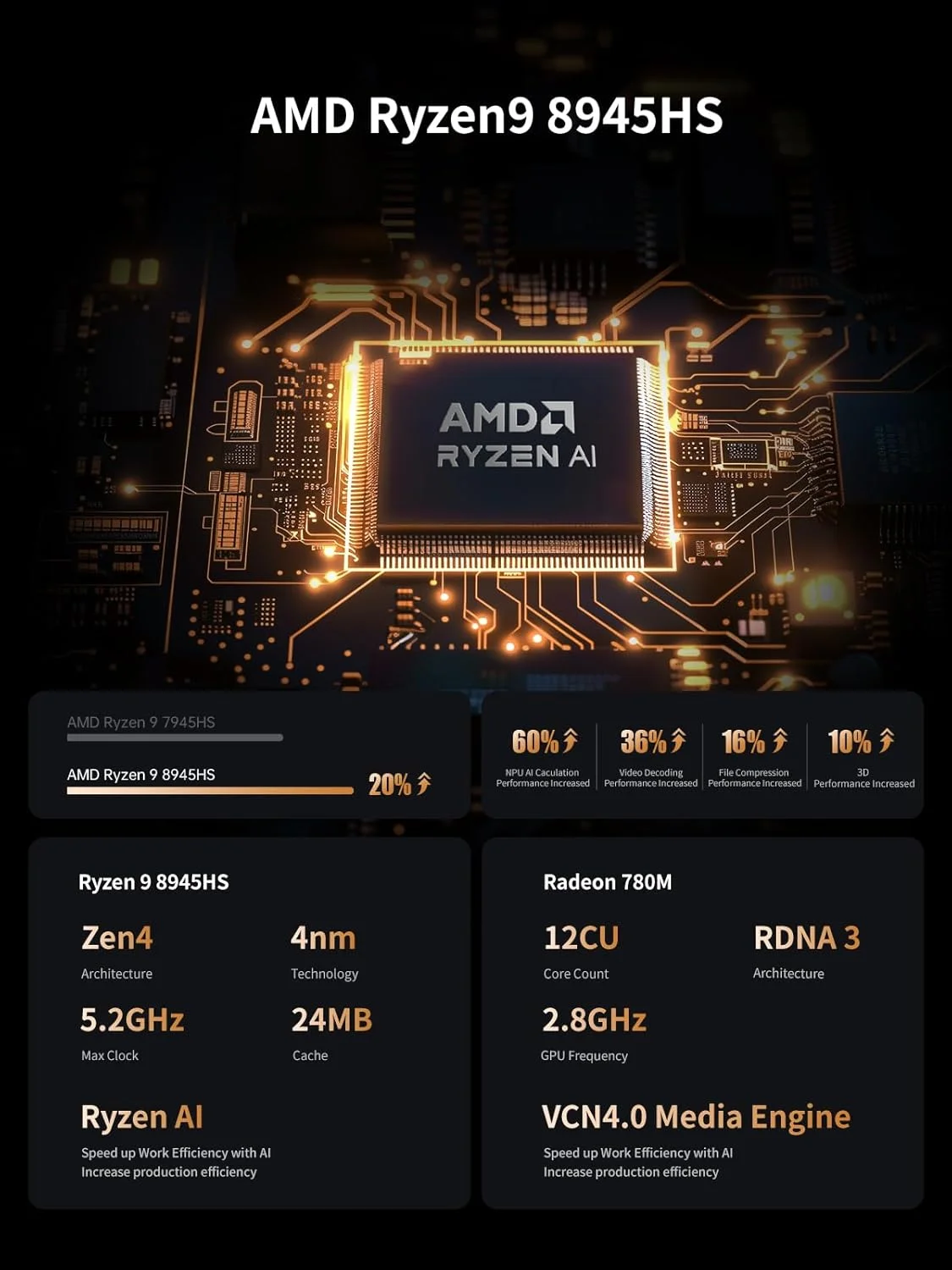 MINISFORUM UM890 Pro Mini PC AMD Ryzen 9 8945HS Windows 11 Mini Computer DDR5 32GB 1TB NVME SSD Oculink DP Wifi6e Gaming Mini PC