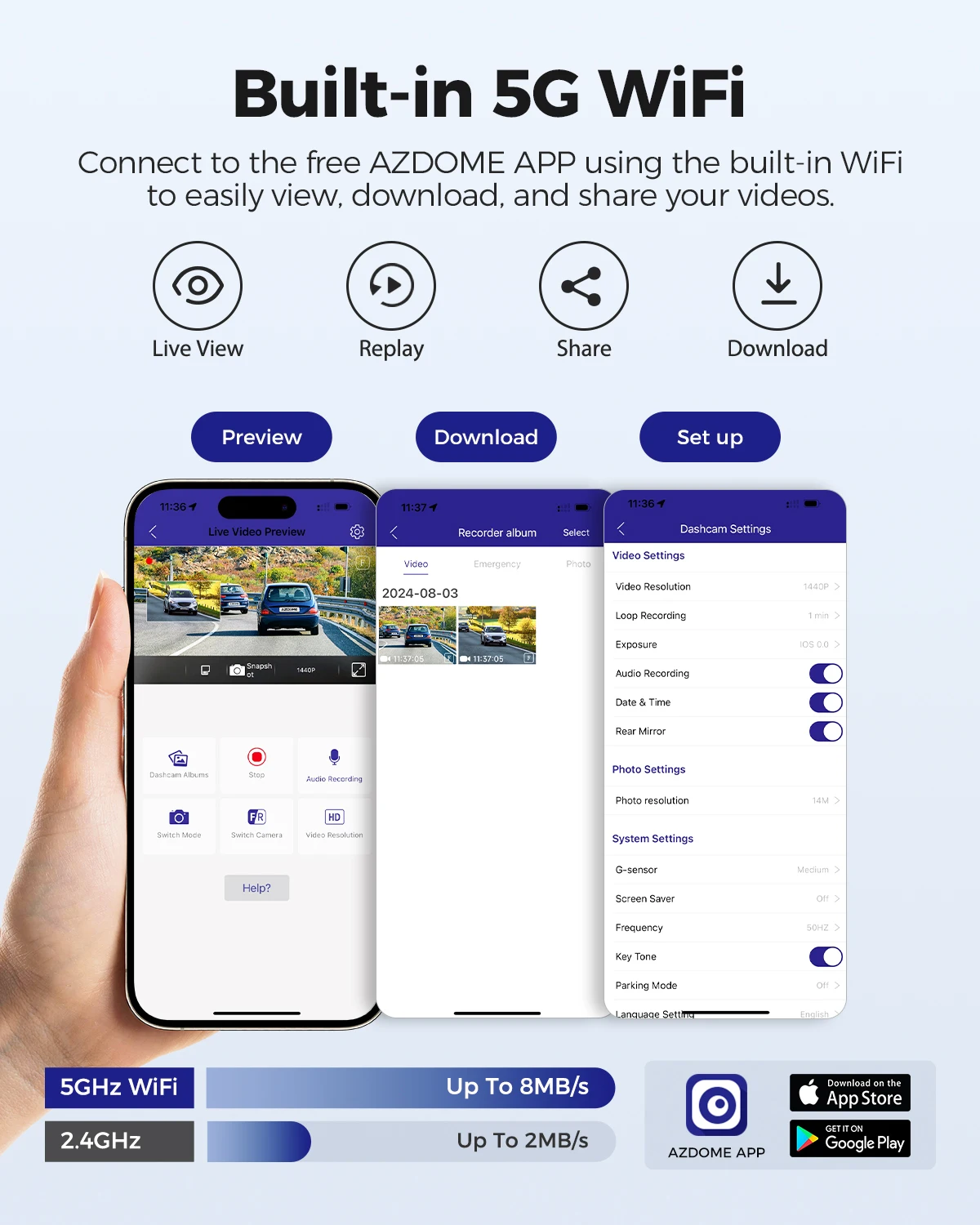 Azdome m300s 4k + 1080p câmera de painel dupla com 5.8ghz wifi gps visão noturna 24 horas modo estacionamento gravação em loop g-sensor