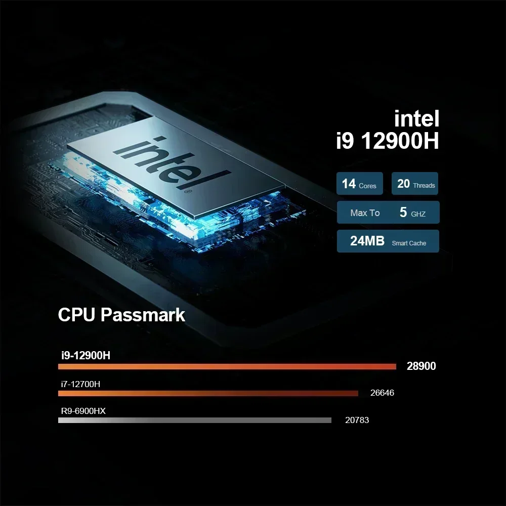 Chatreey TANK Mini PC Nvidia 4060 8G Intel Core I9 12900H I7 12700H Gaming Desktop Computer PCIE 4.0 Wifi 6 BT5.0