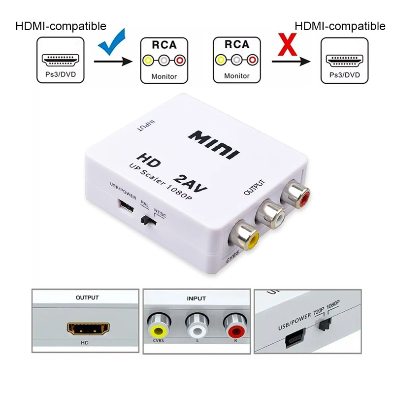 Adattatore convertitore AV compatibile HDMI a RCA MINI Box Convertitore scaler AV composito video RCA AV CVSB LR per PC proiettore HDTV