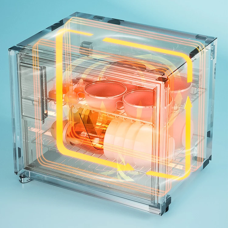 Стерилизатор УФ-бутылок, Стерилизатор Детских бутылок