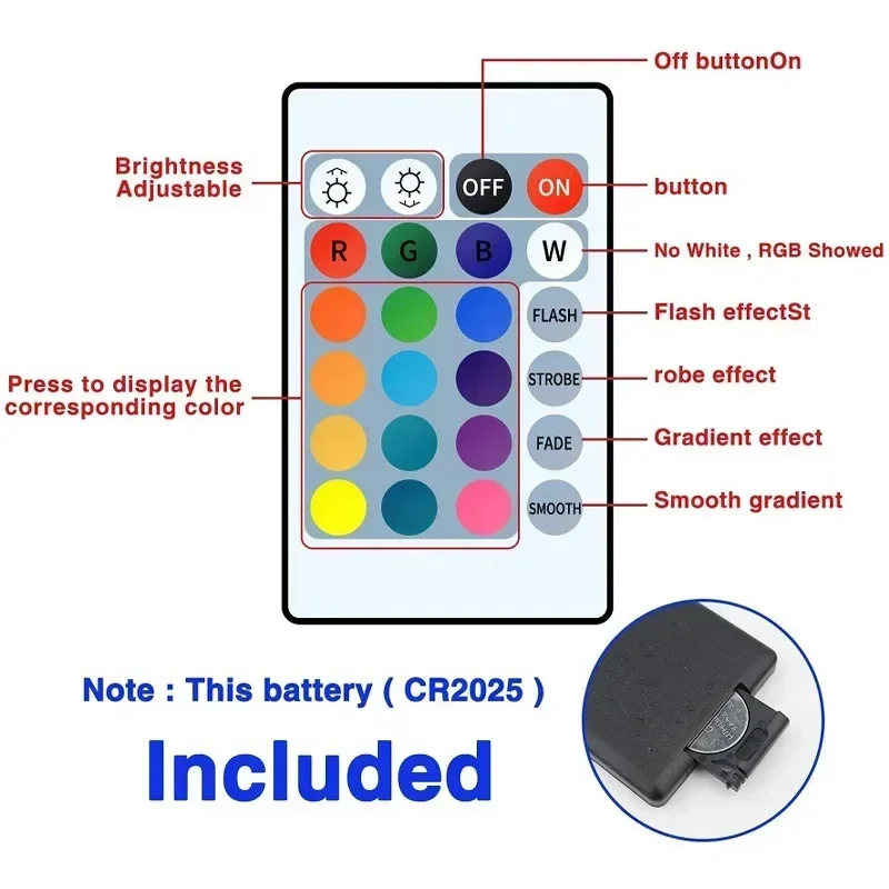 5V LED Strip Lights USB with APP and 24Key Remote Control  Colorful Glowing Decor for Living Room Bedroom and TV Background
