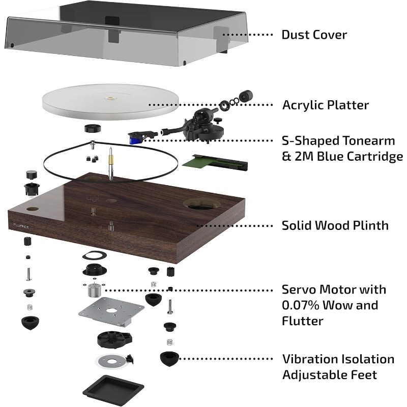 RT85 Turntable with Ortofon Cartridge, Acrylic Platter, Speed Control, and Vibration Isolation