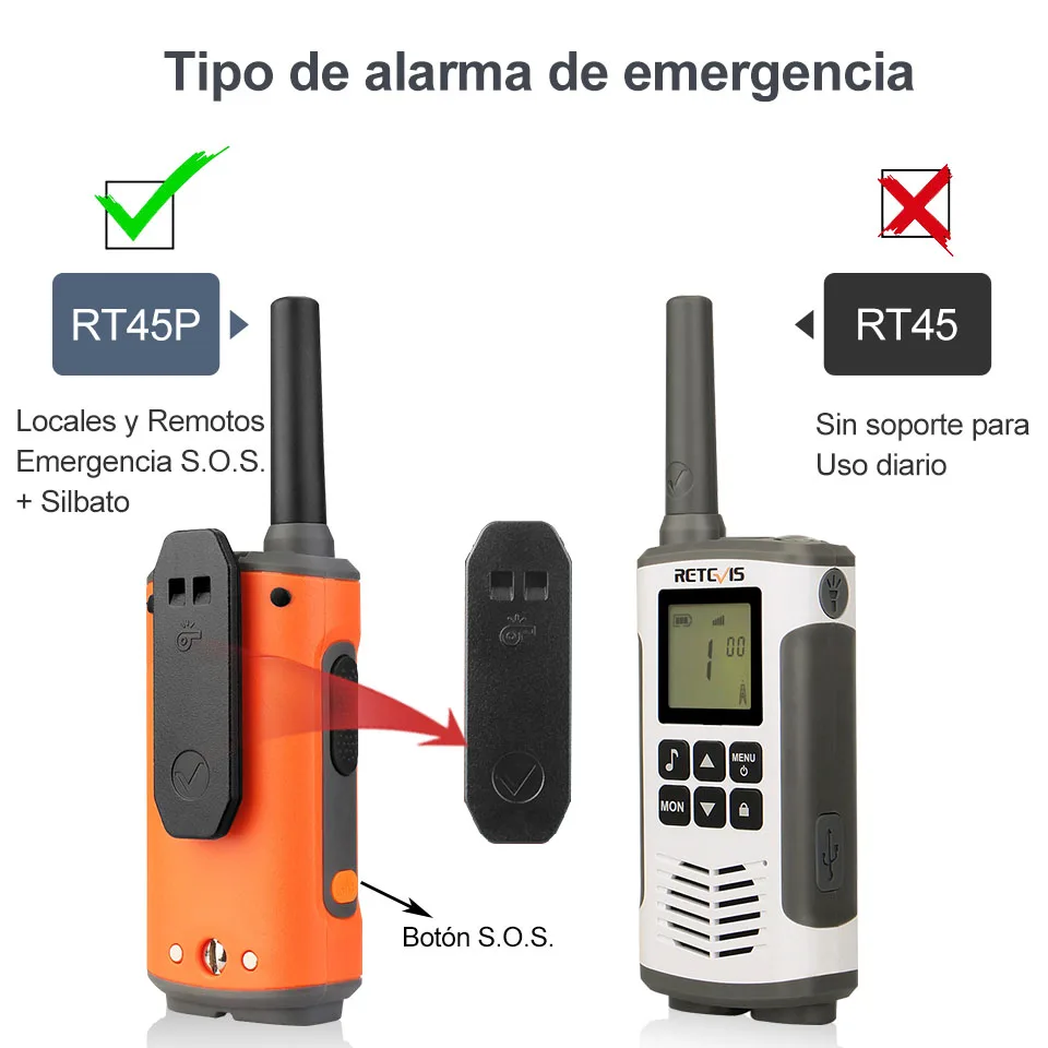 Retevis RT45P IP67 Walkie Talkie Impermeable 2 Piezas Receptor de Radio Bidireccional Recargable PMR446 Licencia Libre Tipo-C para Acampar y Senderismo