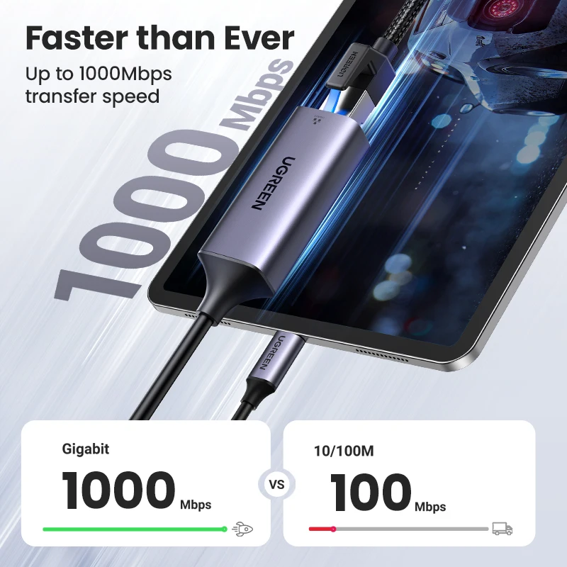 Ugreen usb c ethernet adaptador 1000/100mbps usb lan rj45 thunderbolt 3 para o portátil macbook samsung ipad usb ethernet placa de rede