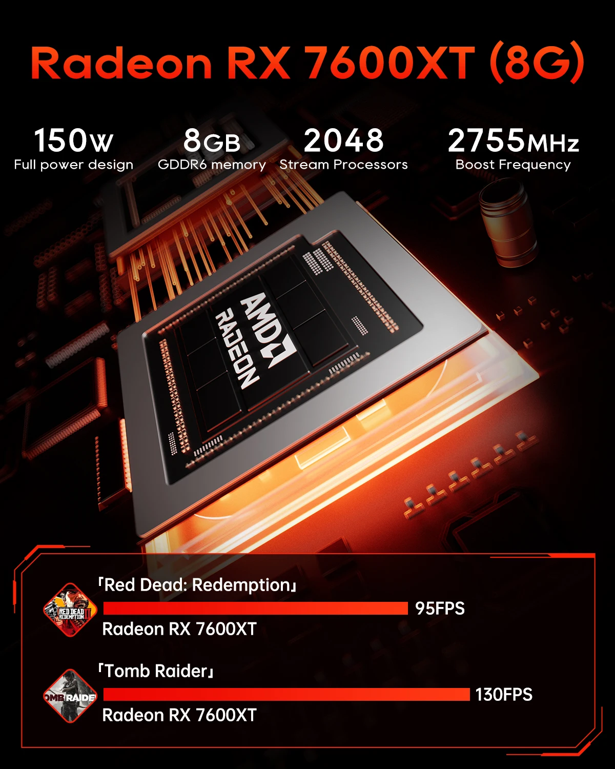 AOOSTAR GODY Mini PC AMD Ryzen 9 7940HX CPU+AMD Radeon RX 7600XT WiFi 7 Graphics High Performance Gaming Desktop Computer