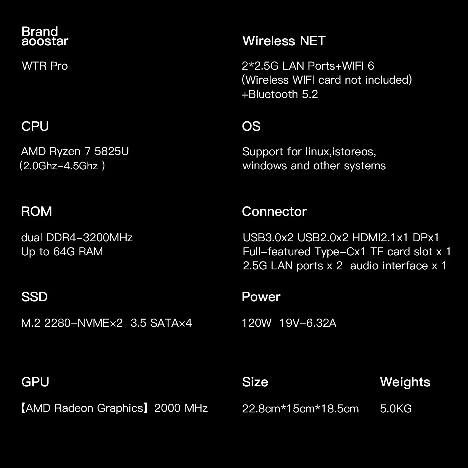 AOOSTAR Mini PC com 4 baias Nas WTR PRO AMD Ryzen 7 5825u DDR4 16GB RAM 500GB 32G 1T SSD suporta 2,5/3,5 "HDD * 4, NVME SSD * 1