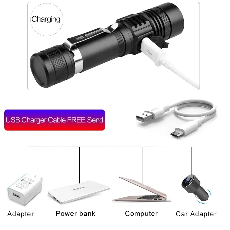 Linterna portátil de aleación de aluminio, potente linterna LED recargable por USB, Zoom táctico para exteriores, luz de Flash impermeable para acampar