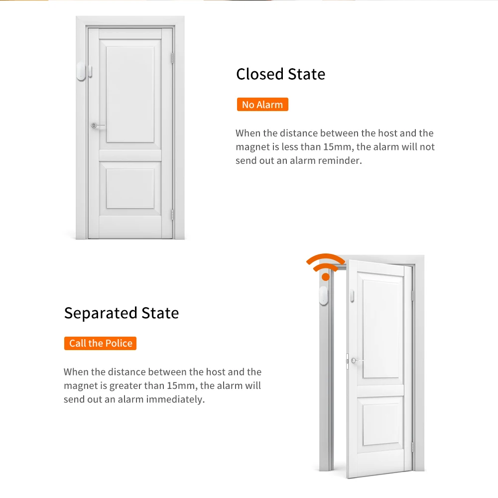 TAIBOAN Wireless 433mhz Window Door Sensor for Home Security System Panel Detect Door Open Alarm Accessories Anti Theft EV1527
