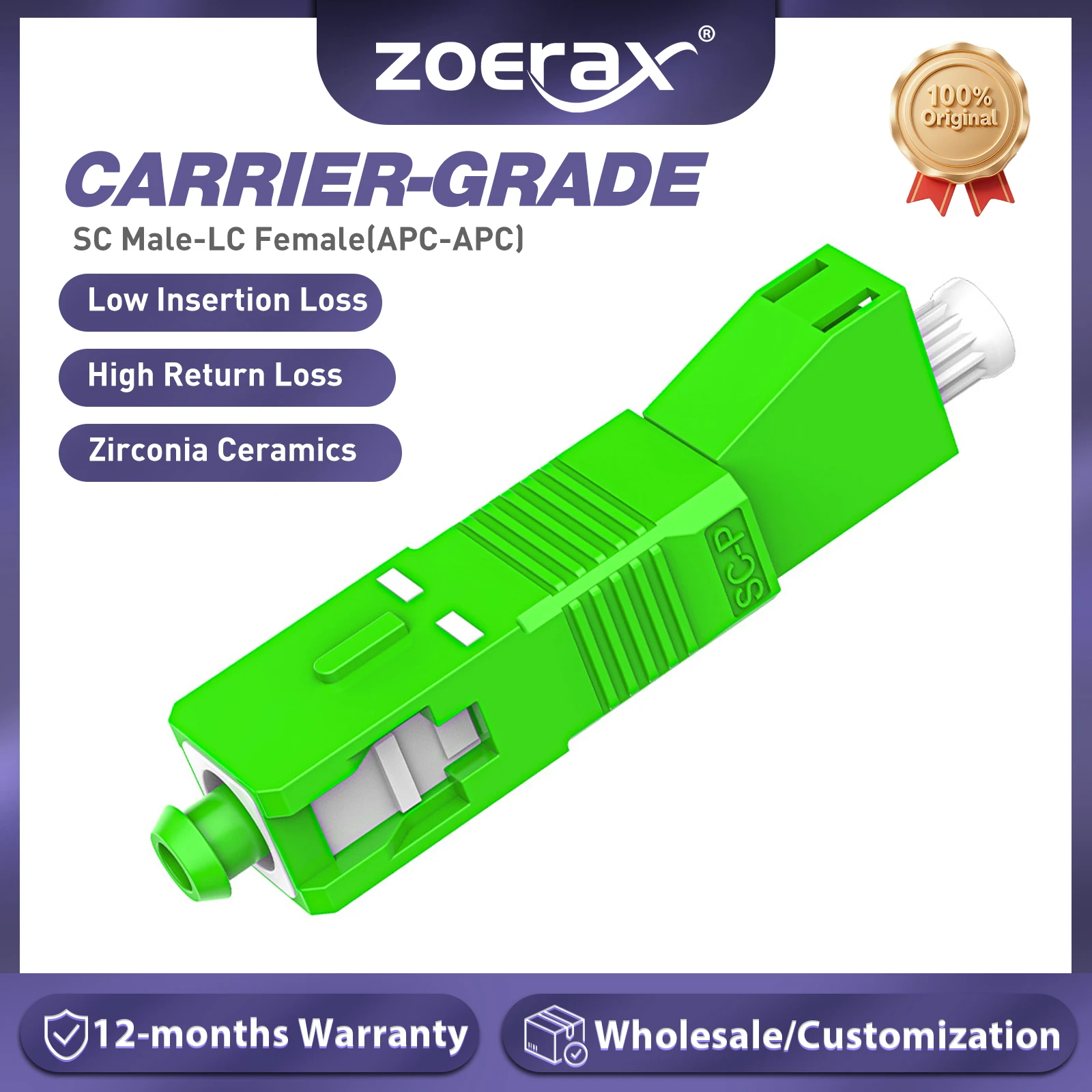 ZoeRax SC/APC-Stecker auf LC/APC-Buchse, Simplex-Hybrid-Glasfaser-Stecker, Singlemode-Adapter für FTTH-Koppler