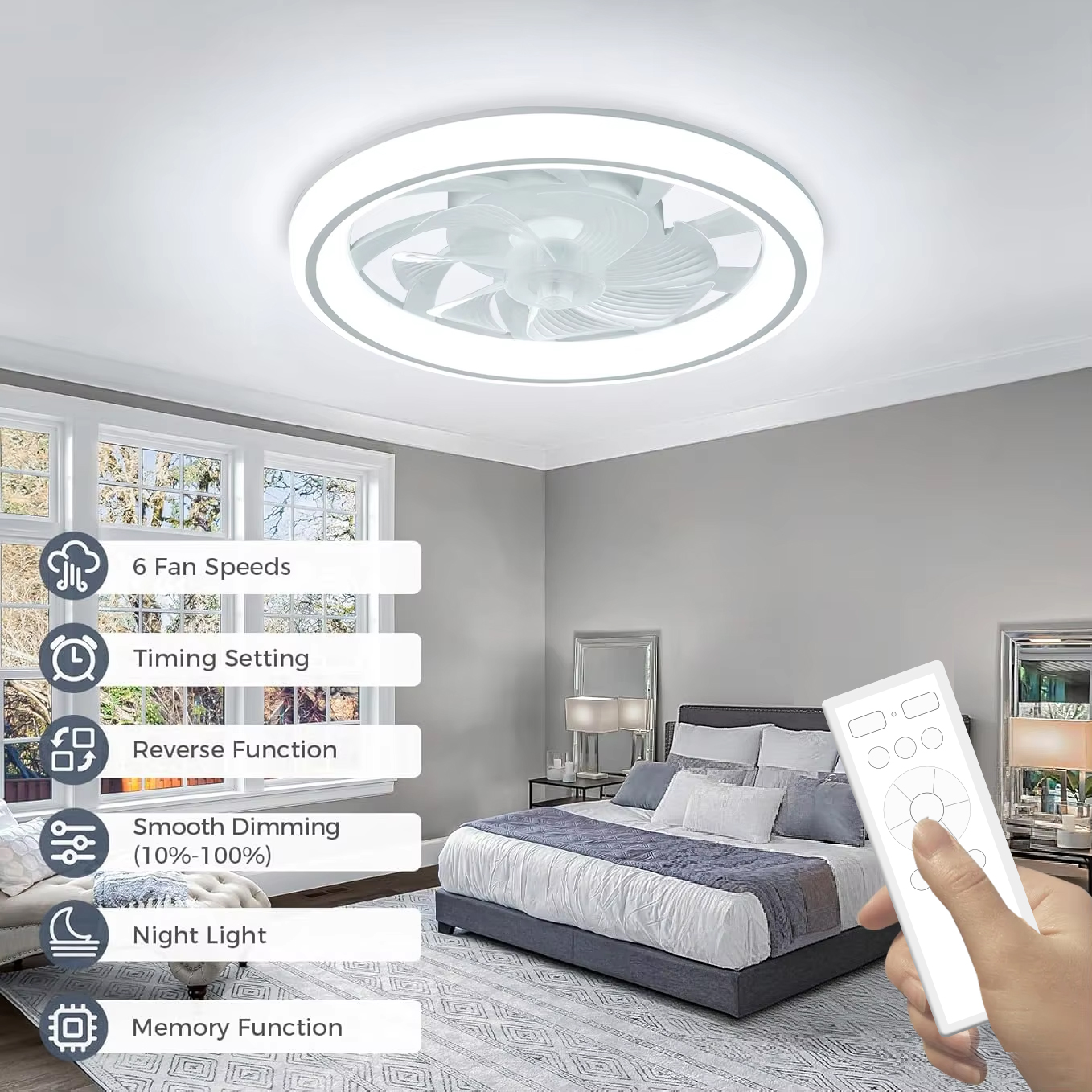 48cm Ceiling Fan Light, Thin Silent Ceiling Fan with Remote Control, Unlimited Dimming, 6-speed Adjustment, Bedroom Living Room