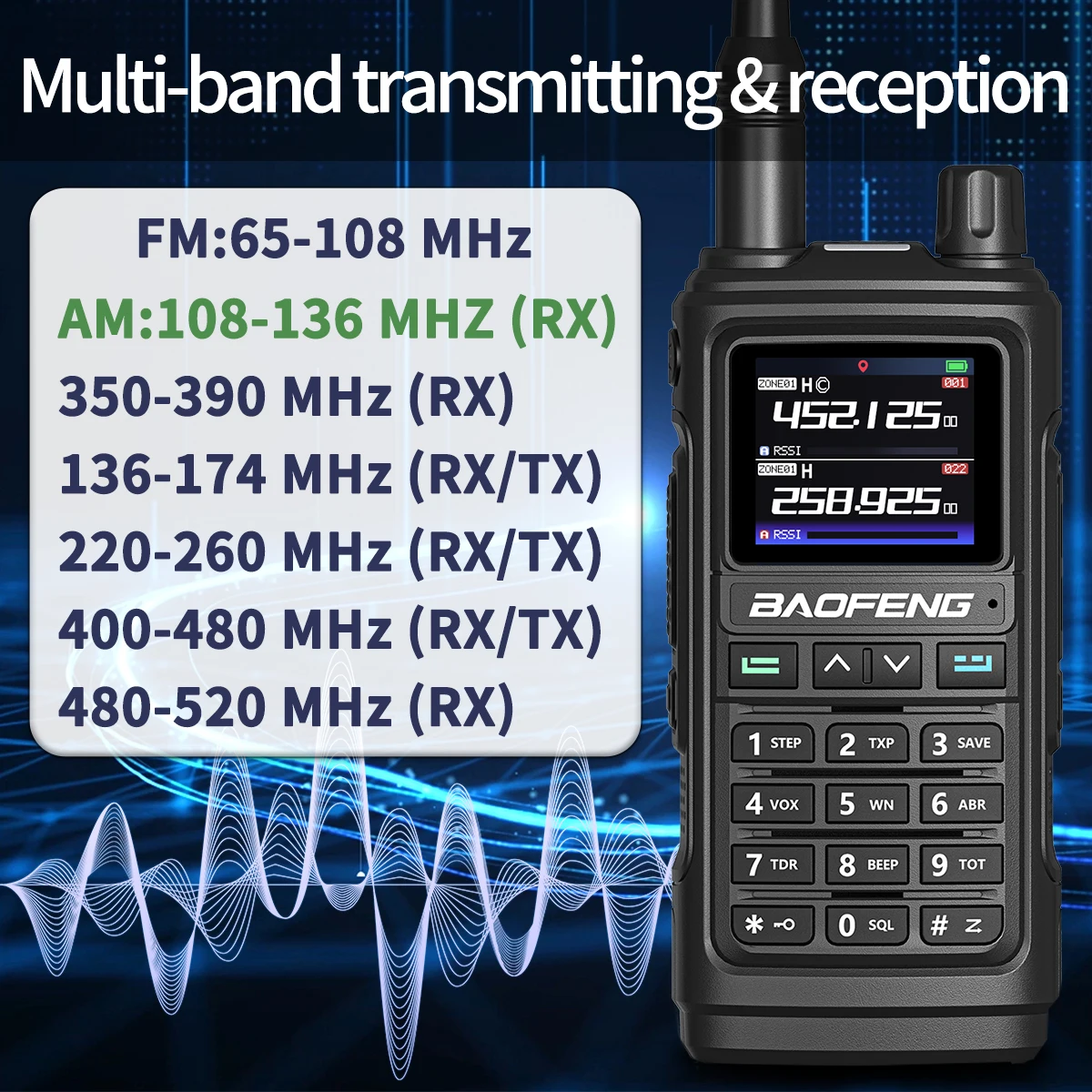Baofeng UV 17 Pro GPS Air Band Six Bands Walkie Talkie Wireless Copy Frequency Long Range UV 5R UV K5 Two Way Radio for Hunting
